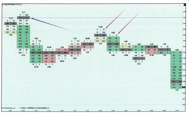 今曰局低点-Pic no.10
