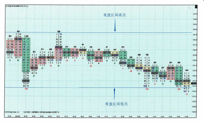 今曰局低点-Pic no.5