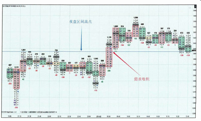 今曰局低点-Pic no.7