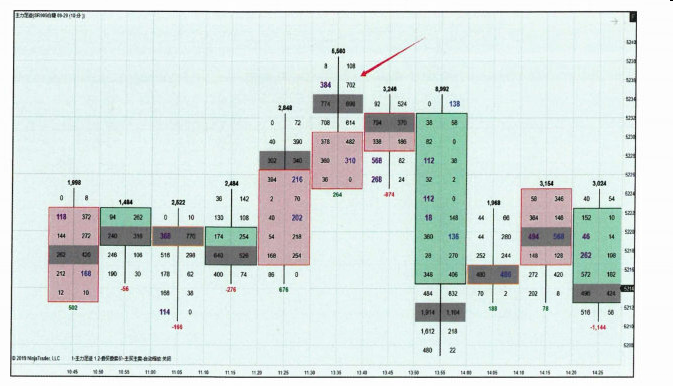 今曰局低点-Pic no.8