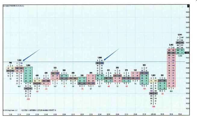 今曰局低点-Pic no.6