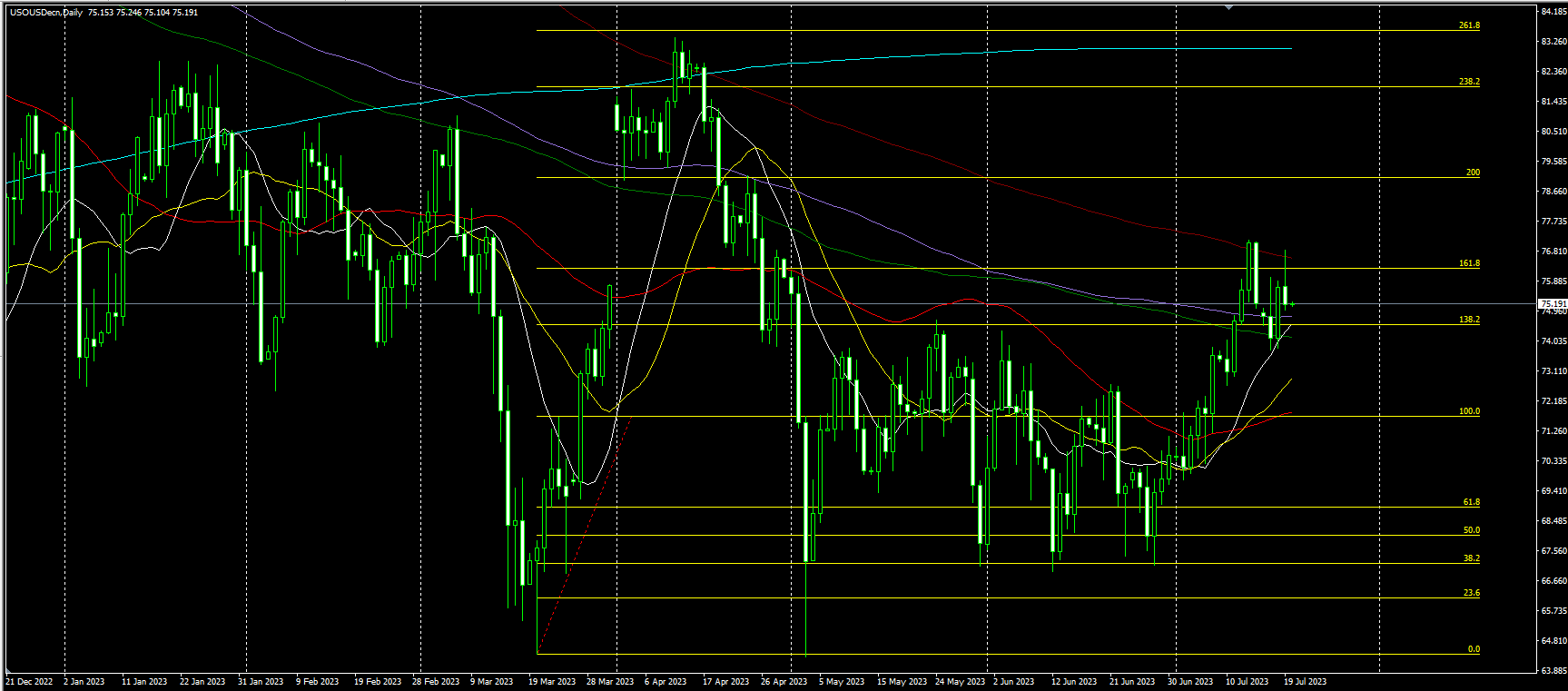 2023.7.20  亚盘视点-Pic no.4