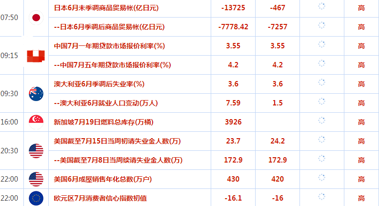 2023.7.20  亚盘视点-Pic no.1