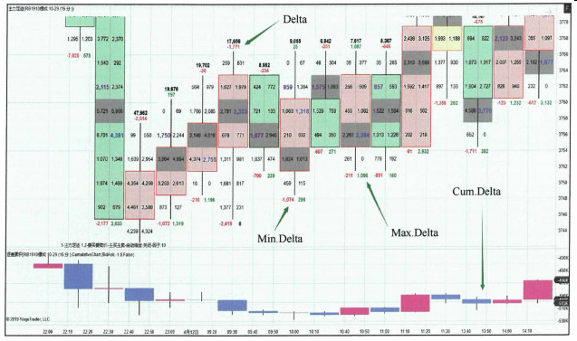 Delta的重要性-Pic no.1