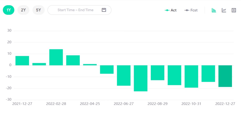 Gold Price Increase Explanation-Pic no.1