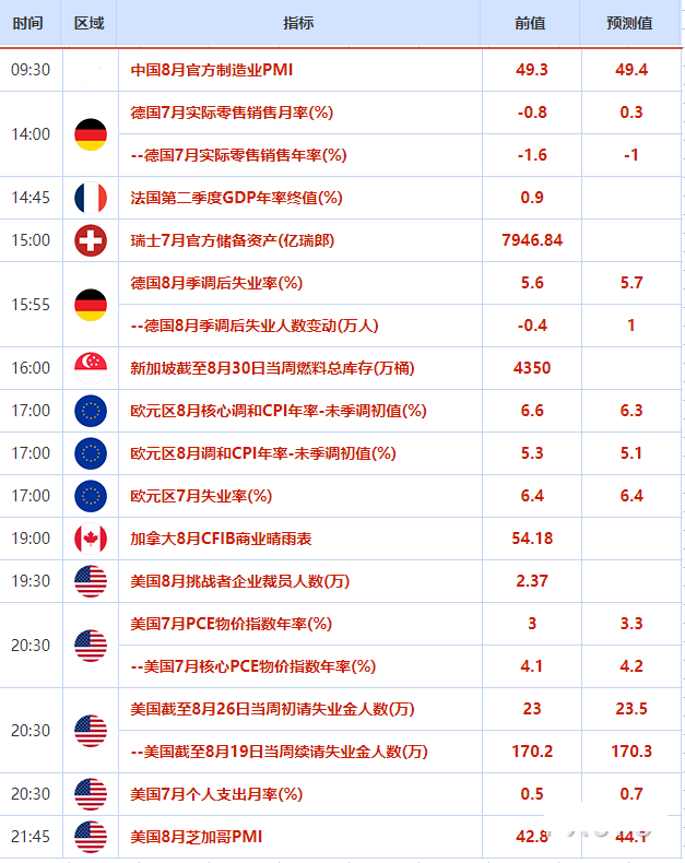 2023.8.31  亚盘视点-Pic no.1