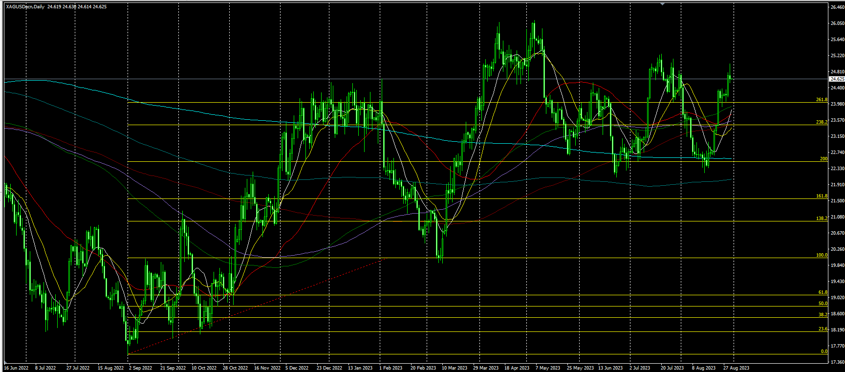 2023.8.31  亚盘视点-Pic no.3