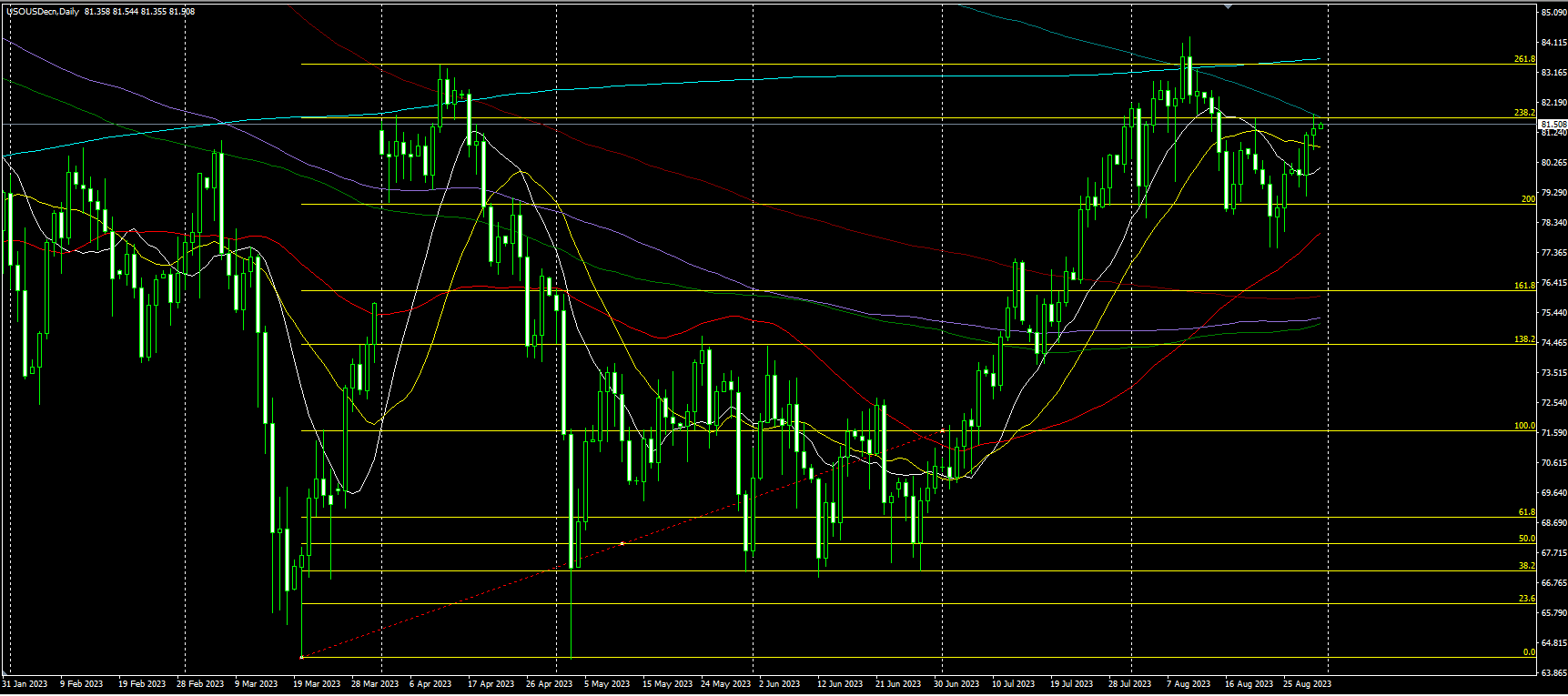 2023.8.31  亚盘视点-Pic no.4