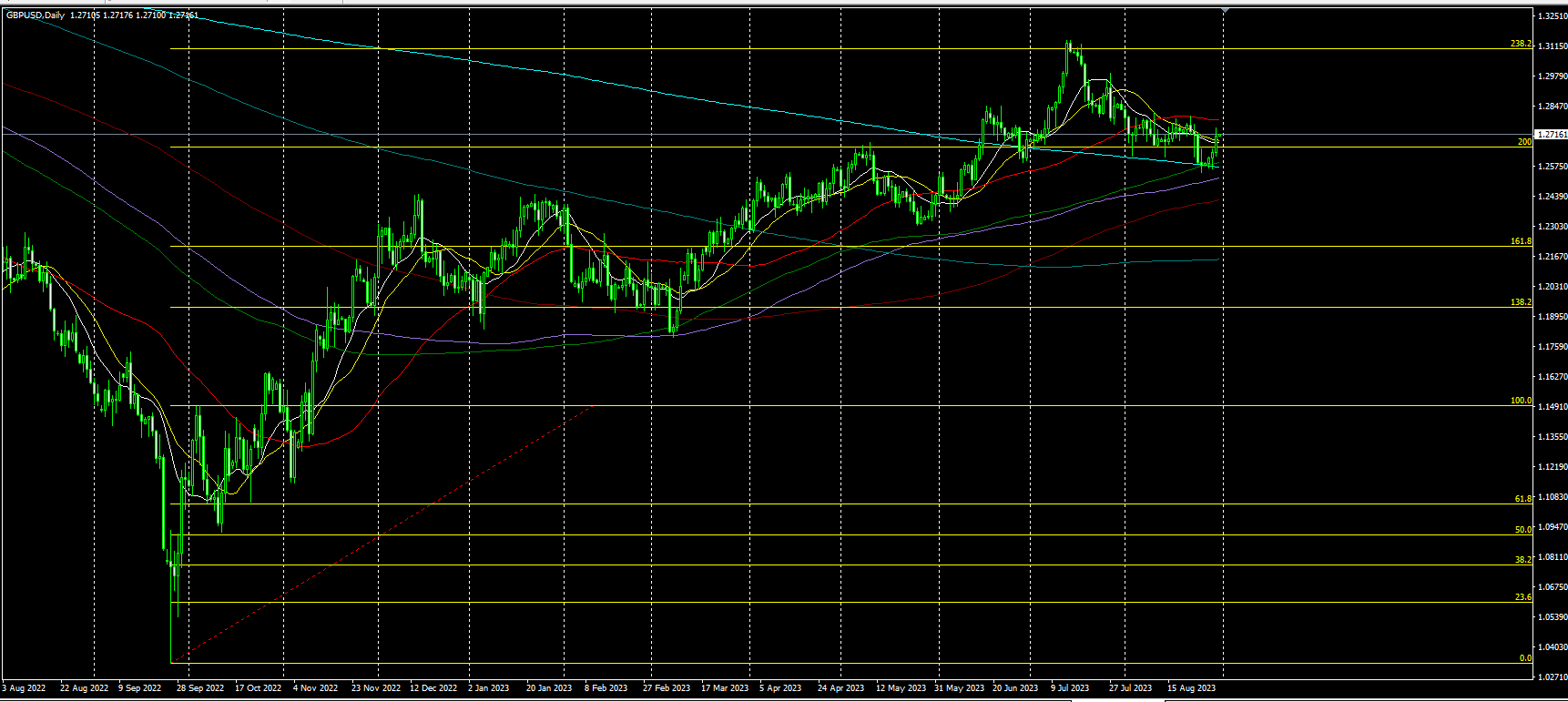 2023.8.31  亚盘视点-Pic no.6