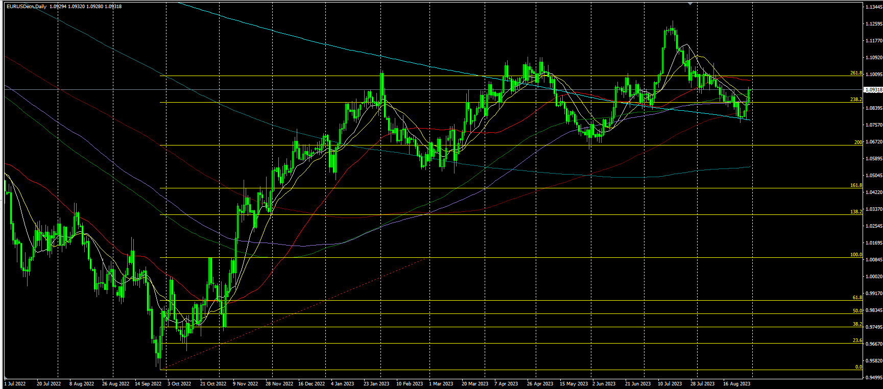 2023.8.31  亚盘视点-Pic no.5