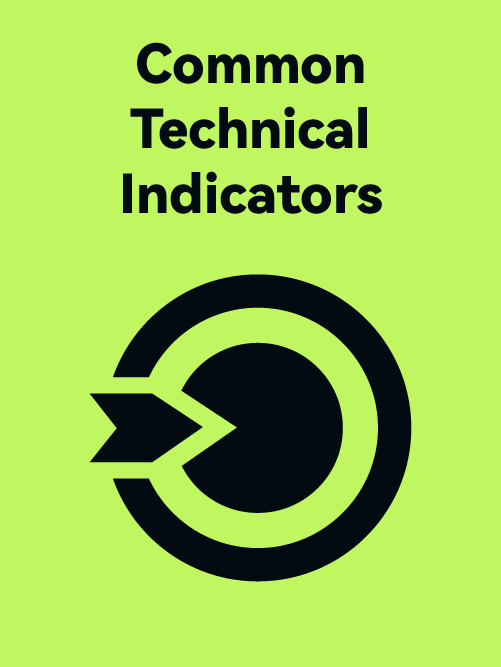Common Technical Indicators Trading.live