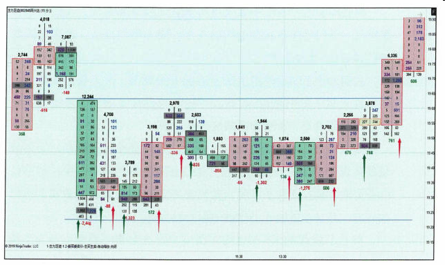 机构和算法交易-Pic no.1