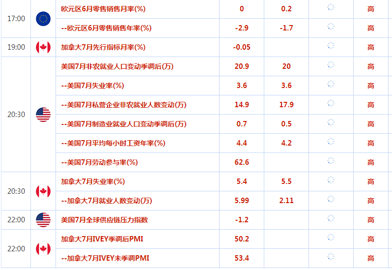 2023.8.4  亚盘视点-第1張圖