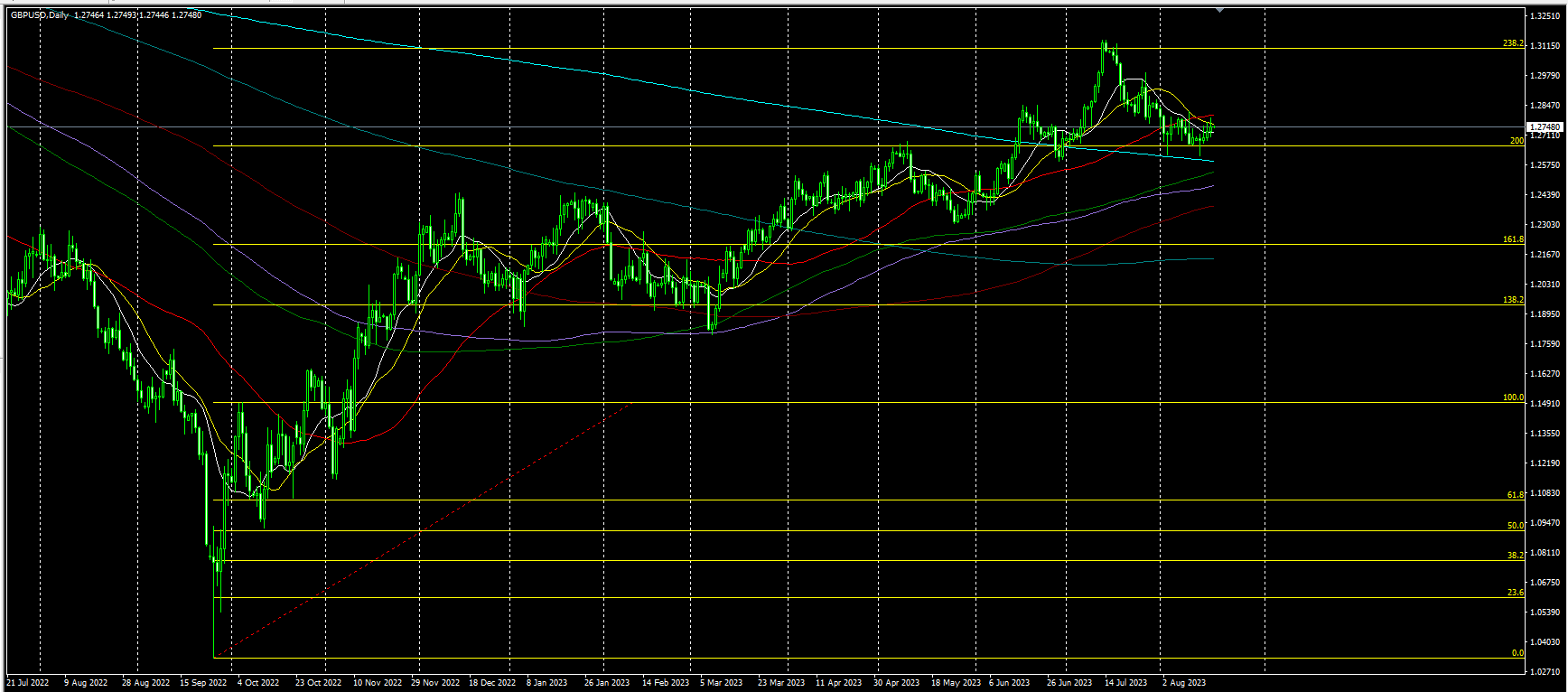 2023.8.18  亚盘视点-Pic no.6