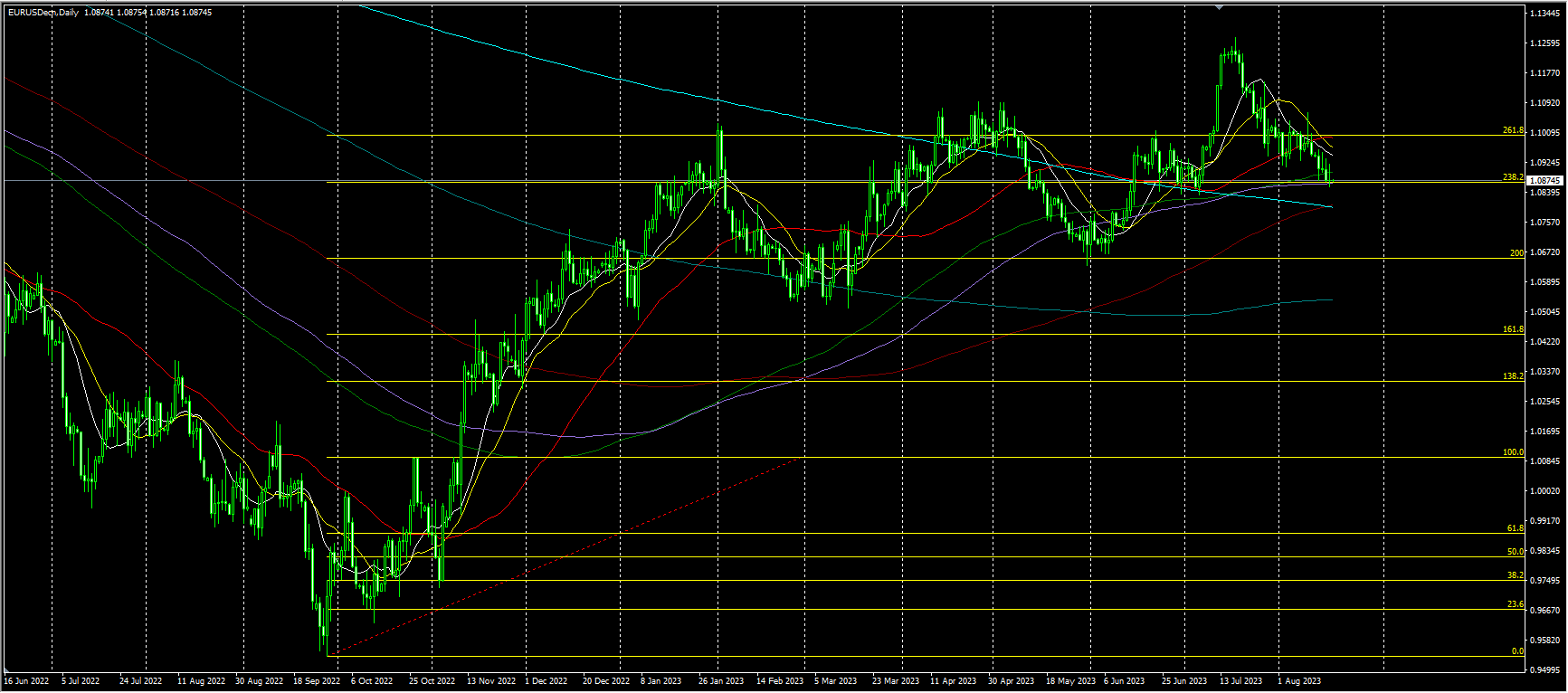 2023.8.18  亚盘视点-Pic no.5