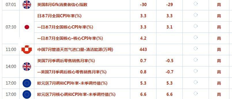 2023.8.18  亚盘视点-Pic no.1