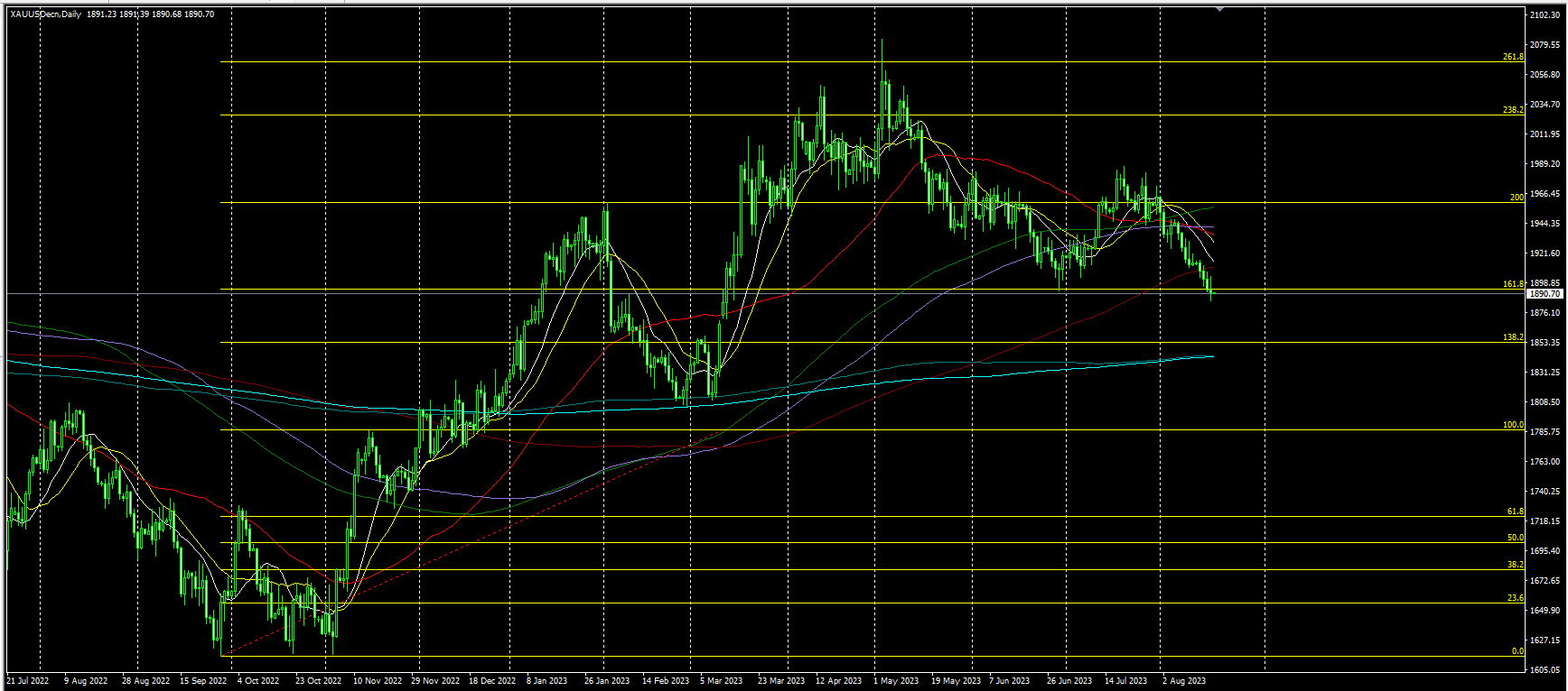 2023.8.18  亚盘视点-Pic no.2