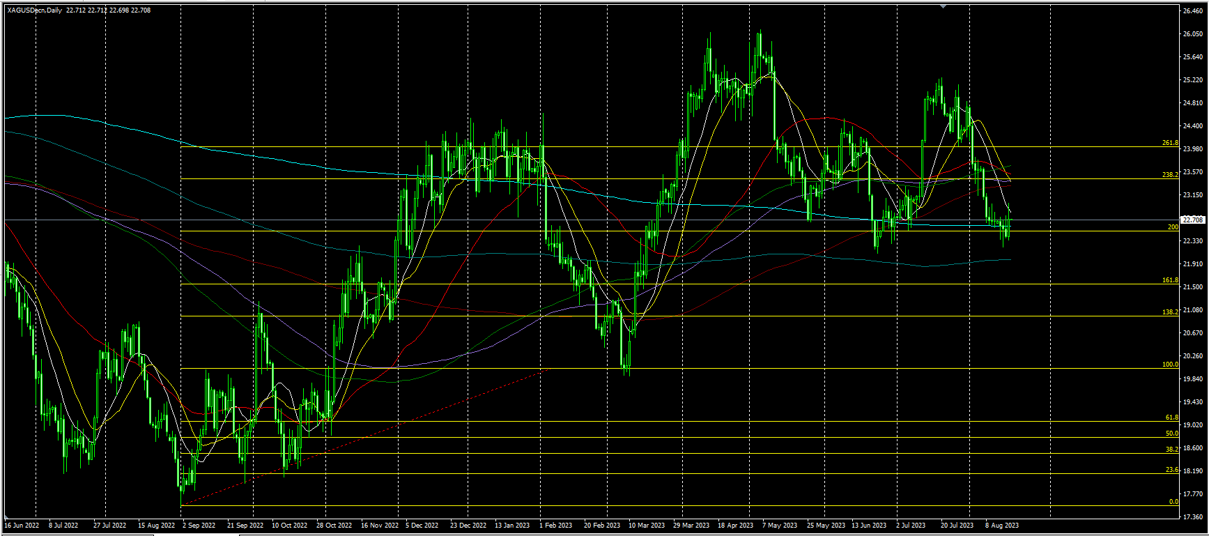 2023.8.18  亚盘视点-Pic no.3