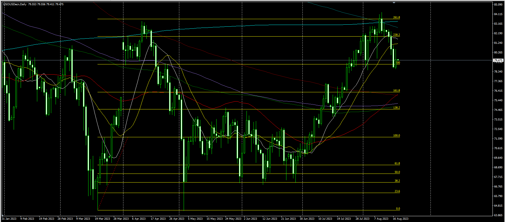 2023.8.18  亚盘视点-Pic no.4