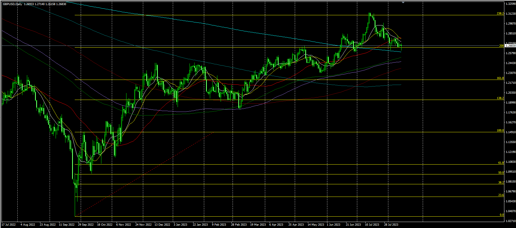 2023.8.15  亚盘视点-Pic no.6