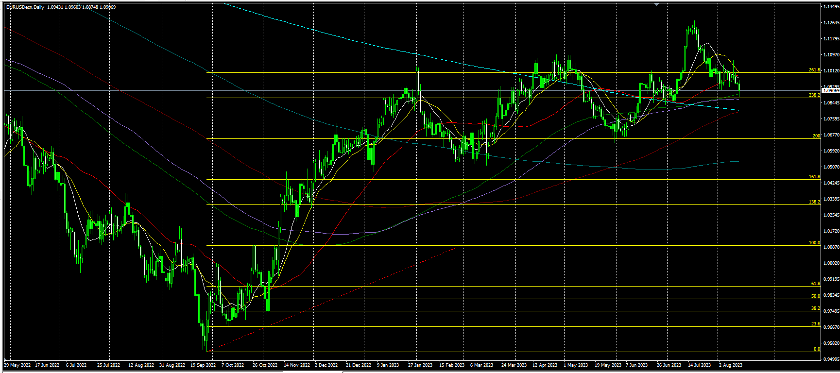 2023.8.15  亚盘视点-Pic no.5