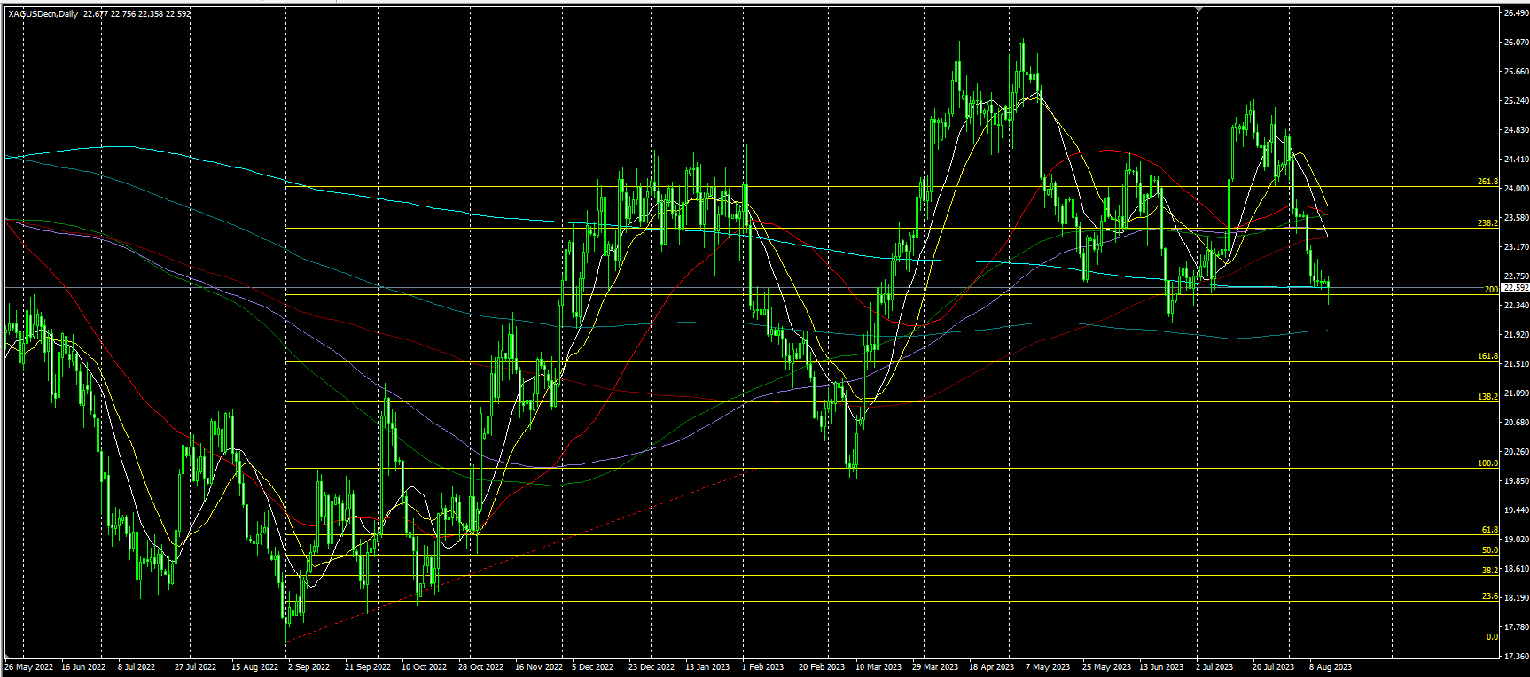 2023.8.15  亚盘视点-Pic no.3