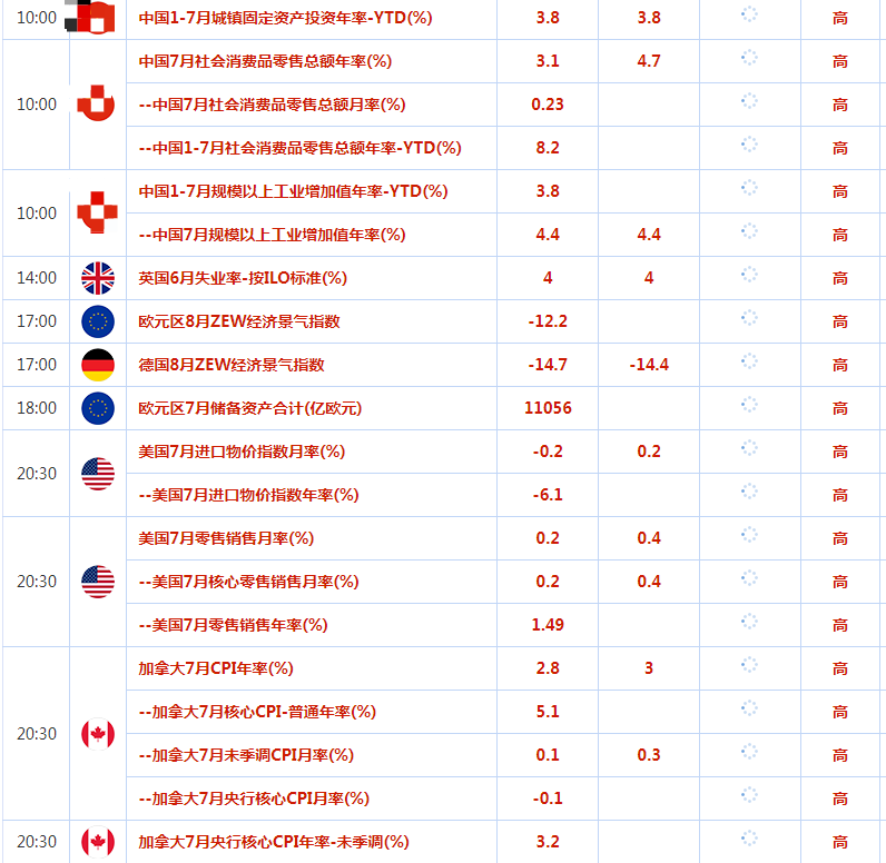 2023.8.15  亚盘视点-Pic no.1
