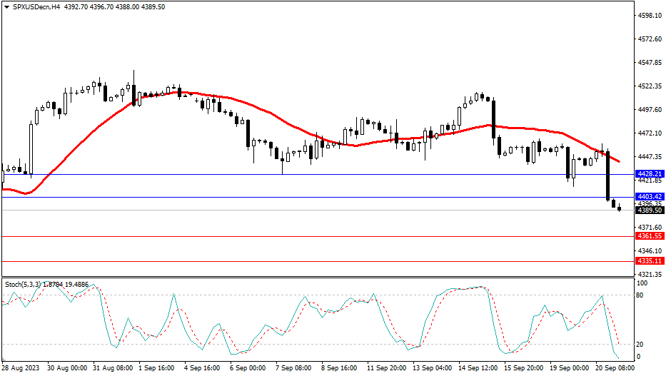 2023.9.21  市场分析-Pic no.4