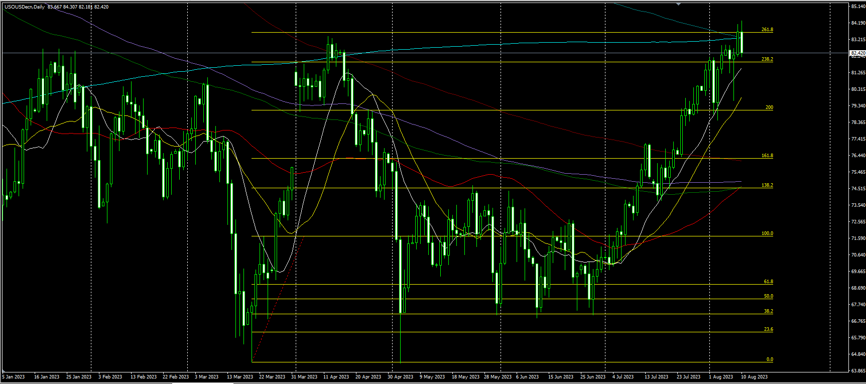 2023.8.11  亚盘视点-Pic no.4