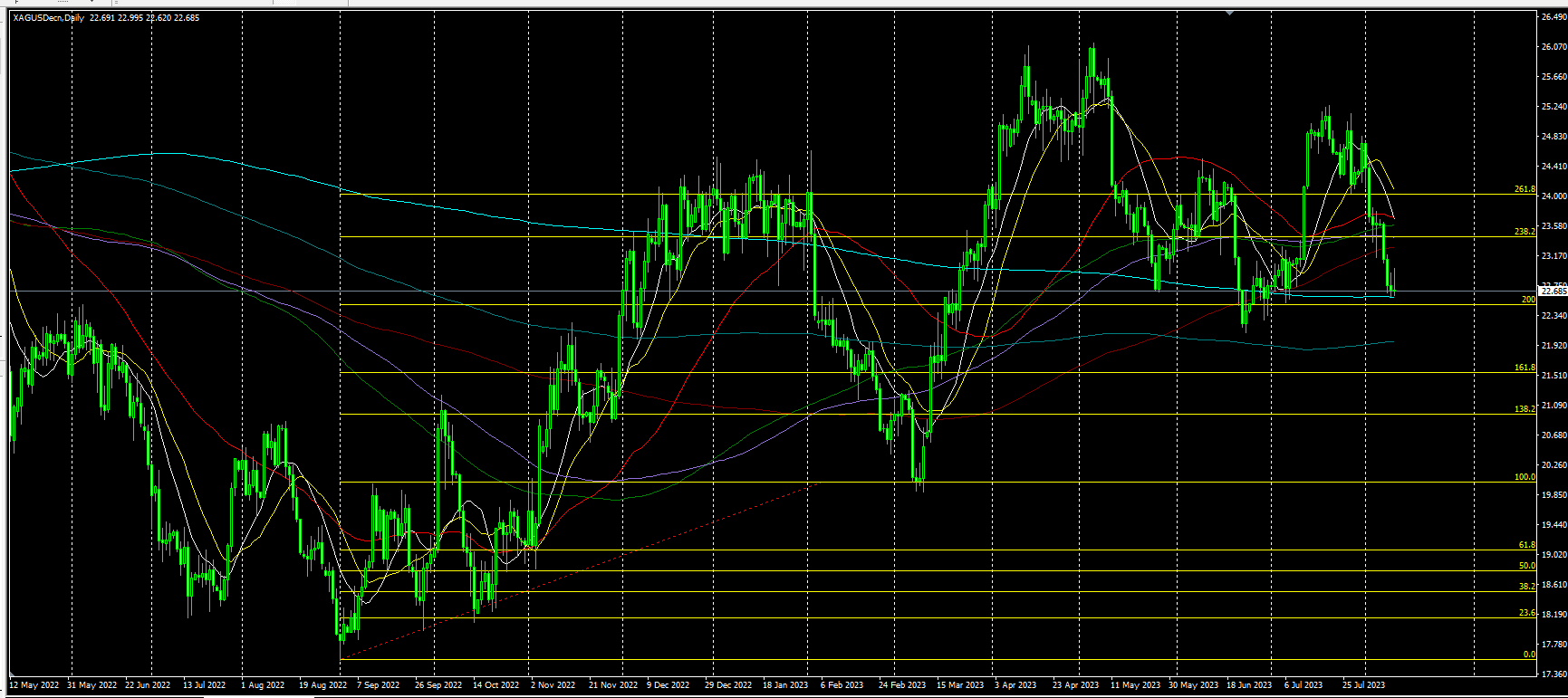 2023.8.11  亚盘视点-Pic no.3
