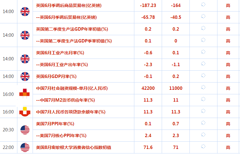 2023.8.11  亚盘视点-Pic no.1