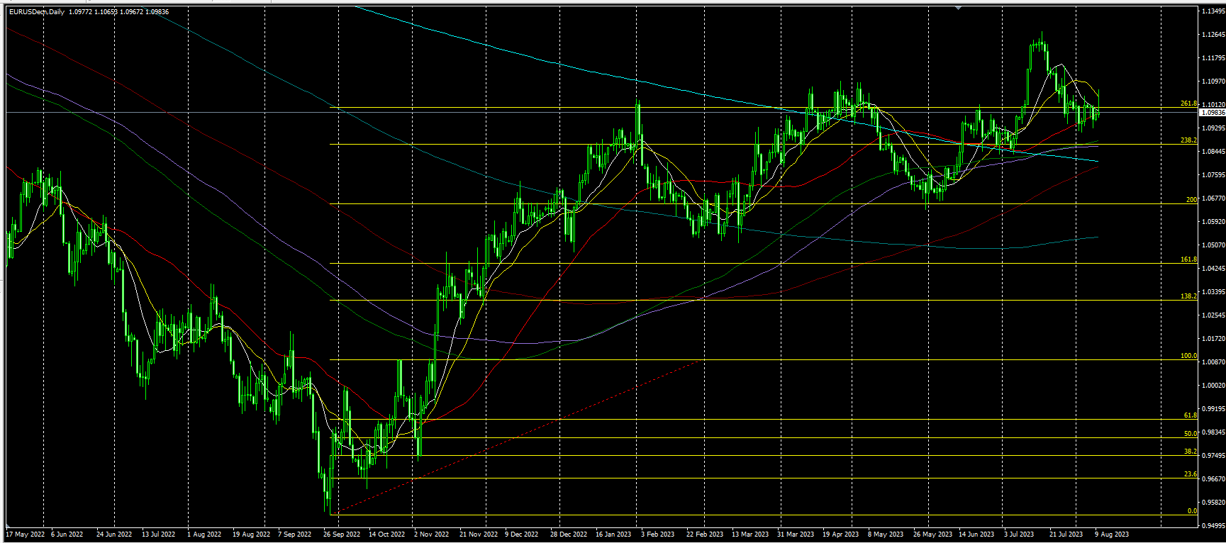 2023.8.11  亚盘视点-Pic no.5