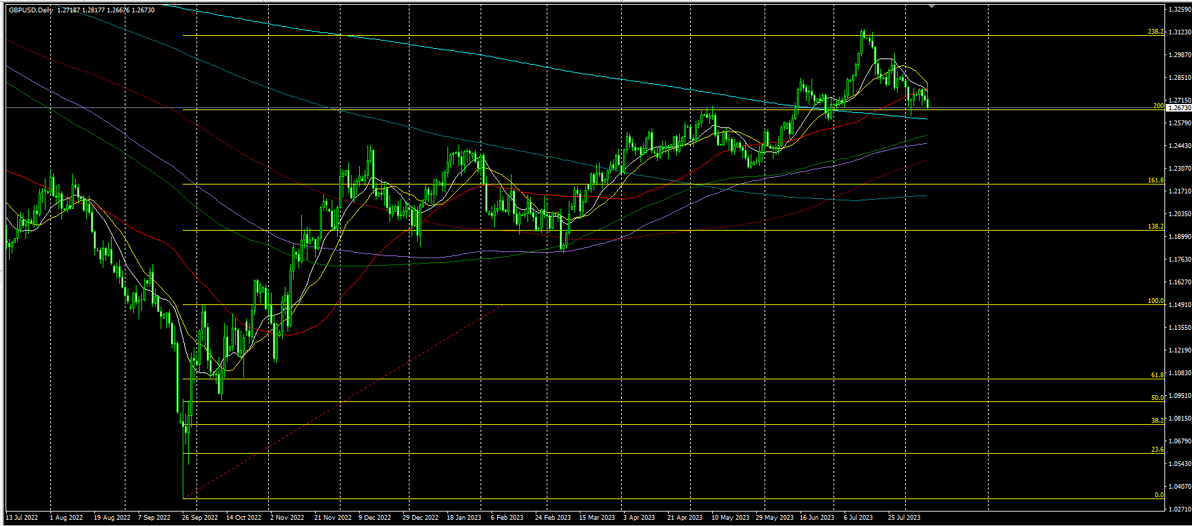 2023.8.11  亚盘视点-Pic no.6