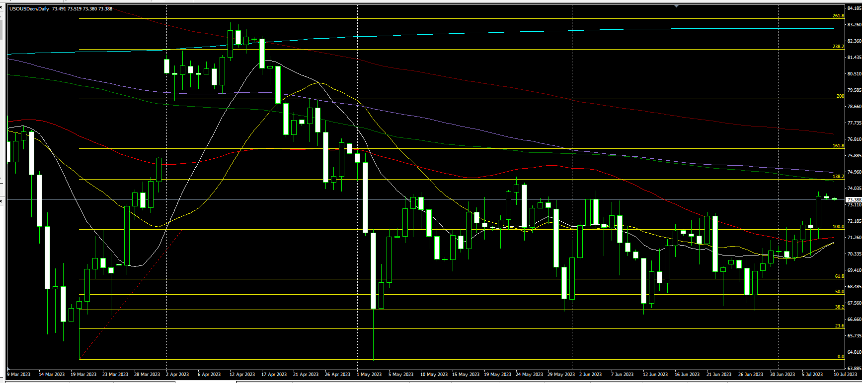 2023.7.10  亚盘视点-Pic no.4
