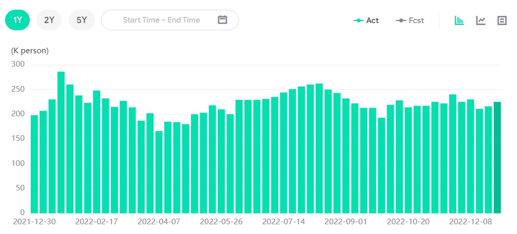 U.S. Initial Jobless Claims 05-01-2023-Pic no.1