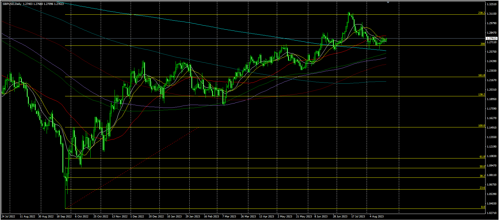 2023.8.22  亚盘视点-Pic no.6