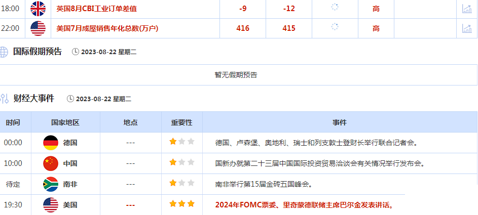 2023.8.22  亚盘视点-Pic no.1