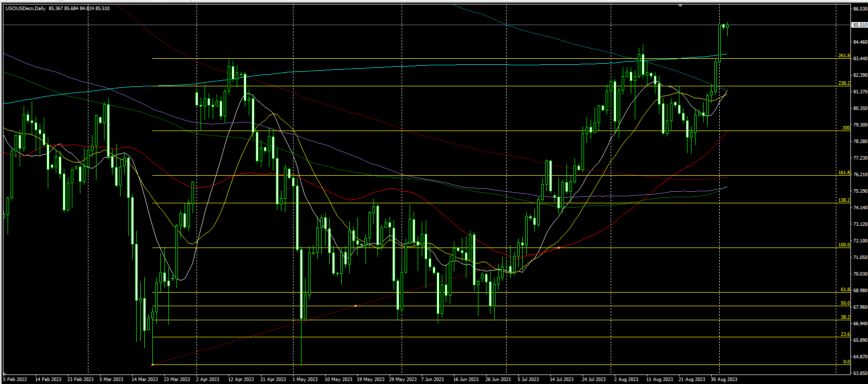 2023.9.5  亚盘视点-Pic no.4