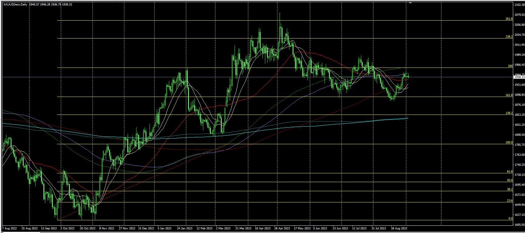 2023.9.5  亚盘视点-Pic no.2