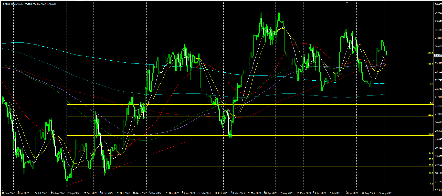 2023.9.5  亚盘视点-Pic no.3