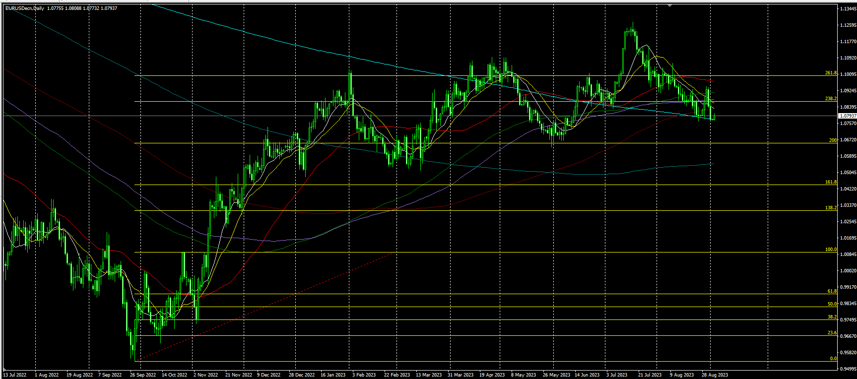 2023.9.5  亚盘视点-Pic no.5