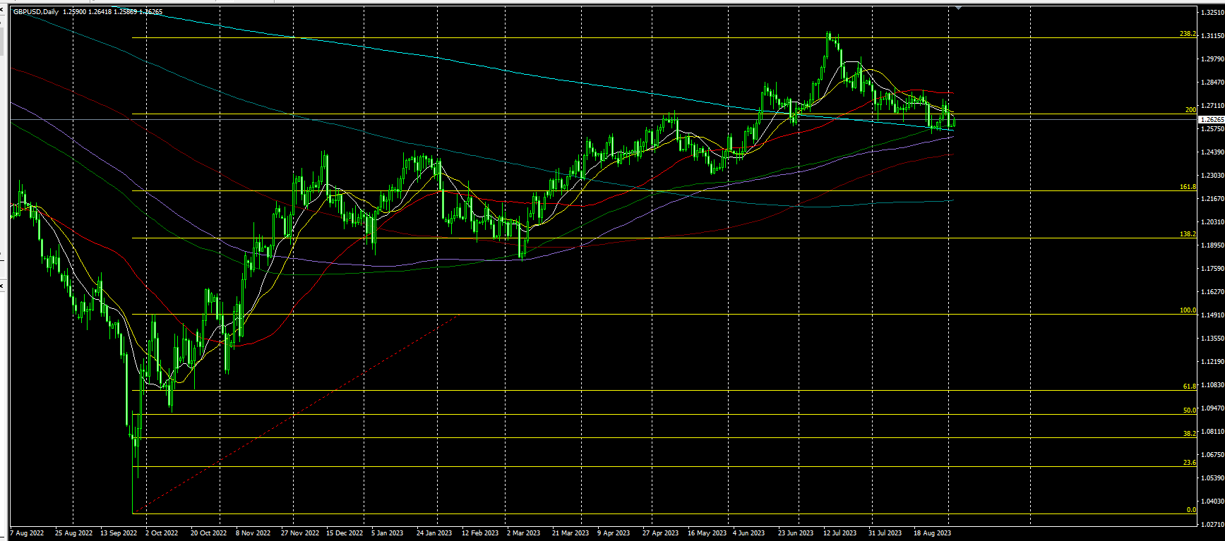 2023.9.5  亚盘视点-Pic no.6