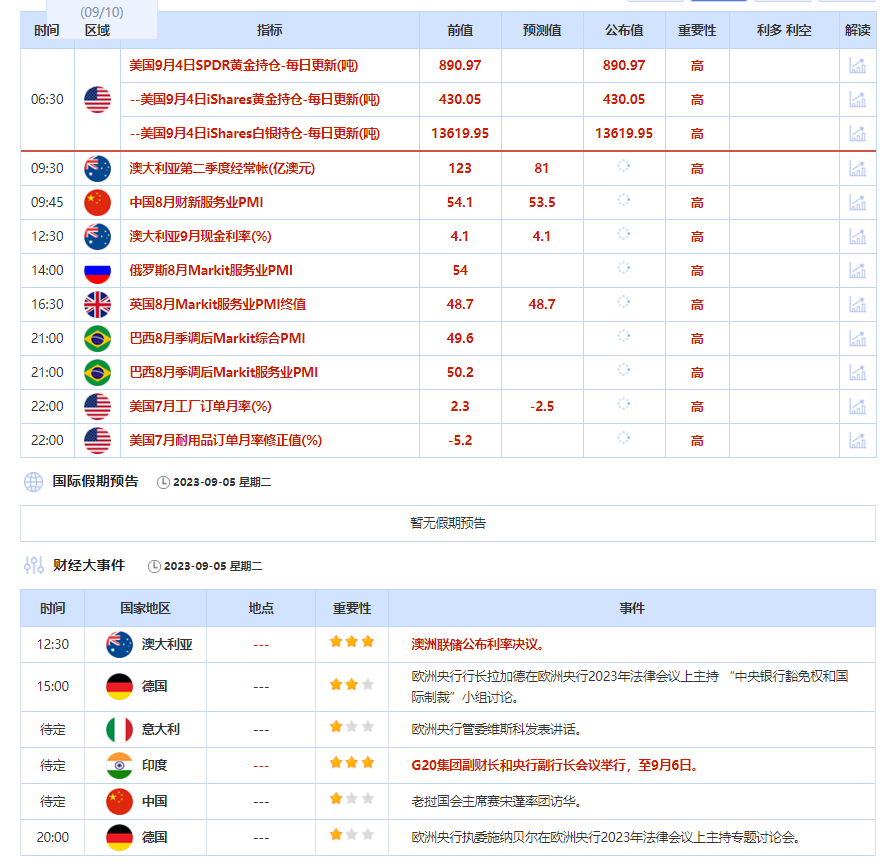 2023.9.5  亚盘视点-Pic no.1