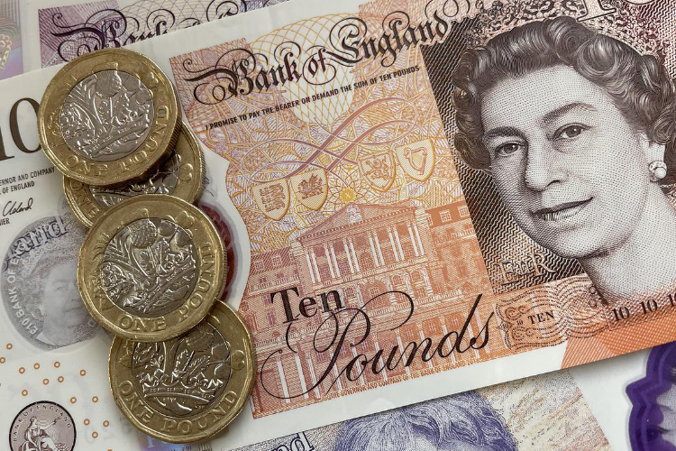 April 19th : Markets Lack Direction as UK CPI Data Looms; Sterling's Path Hinges on Inflation Number-第1张图