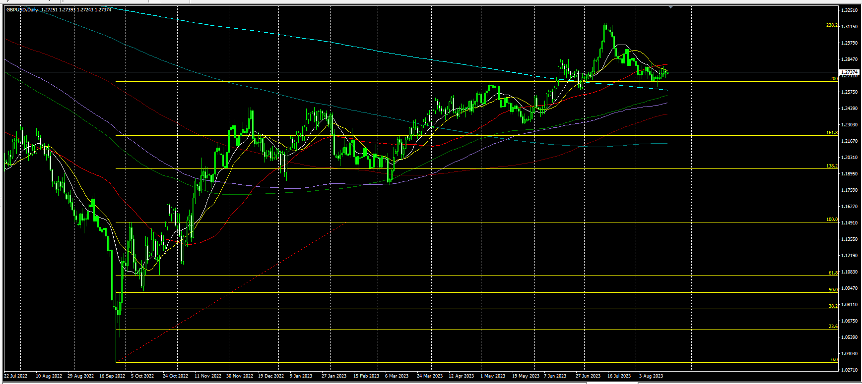 2023.8.21  亚盘视点-Pic no.6