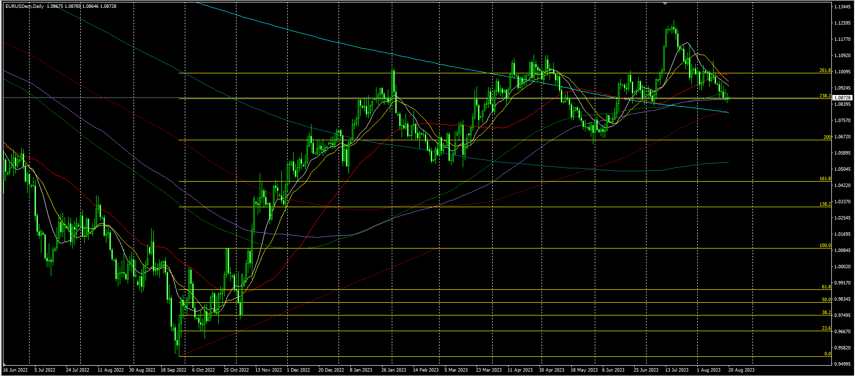 2023.8.21  亚盘视点-Pic no.5
