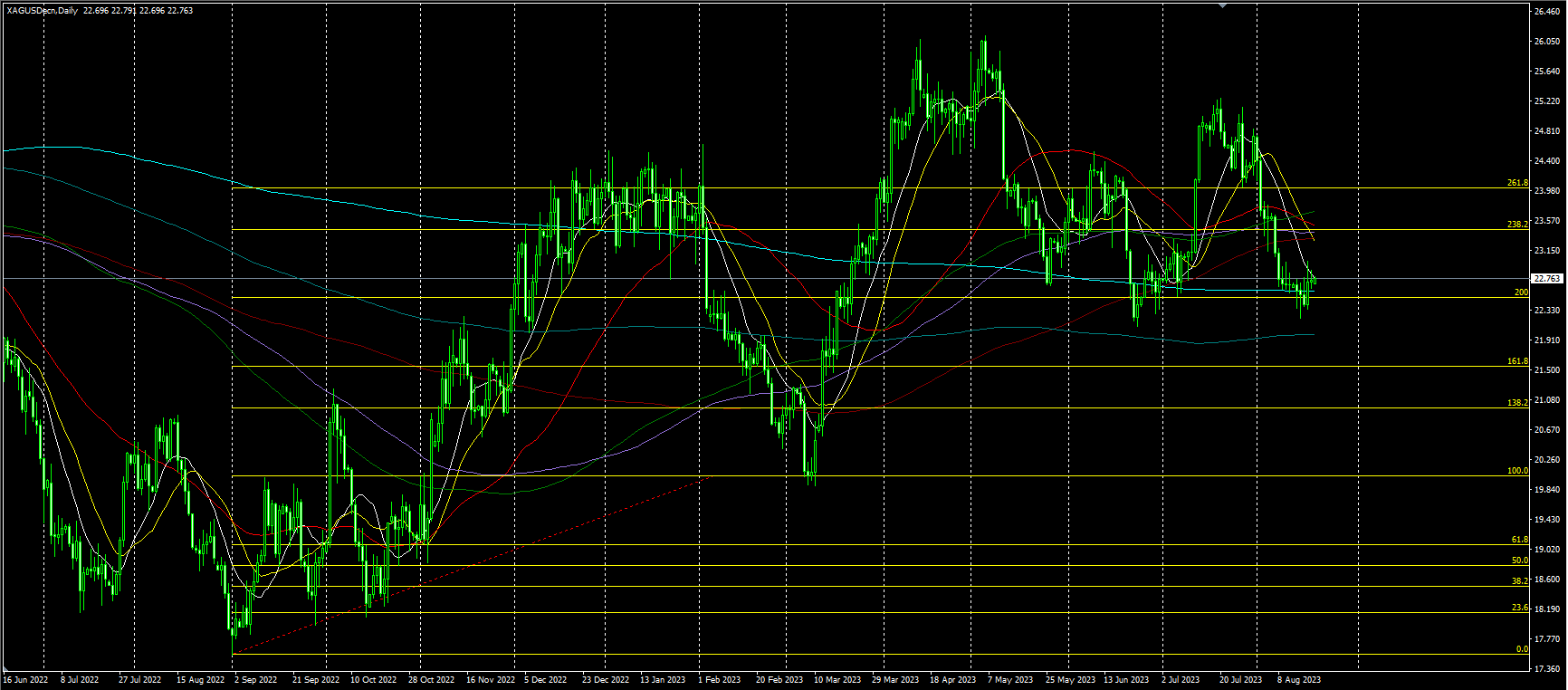 2023.8.21  亚盘视点-Pic no.3