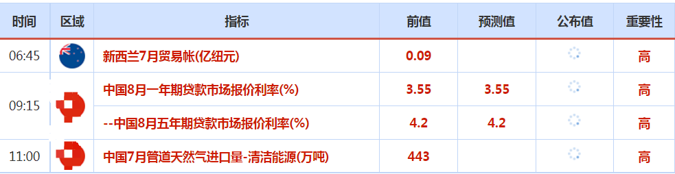2023.8.21  亚盘视点-Pic no.1