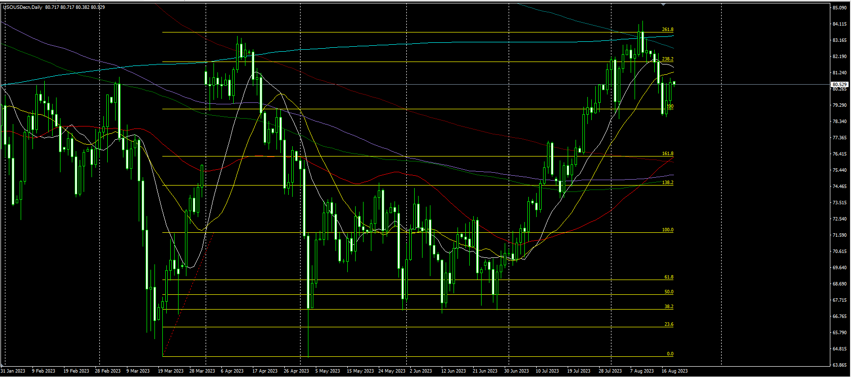 2023.8.21  亚盘视点-Pic no.4