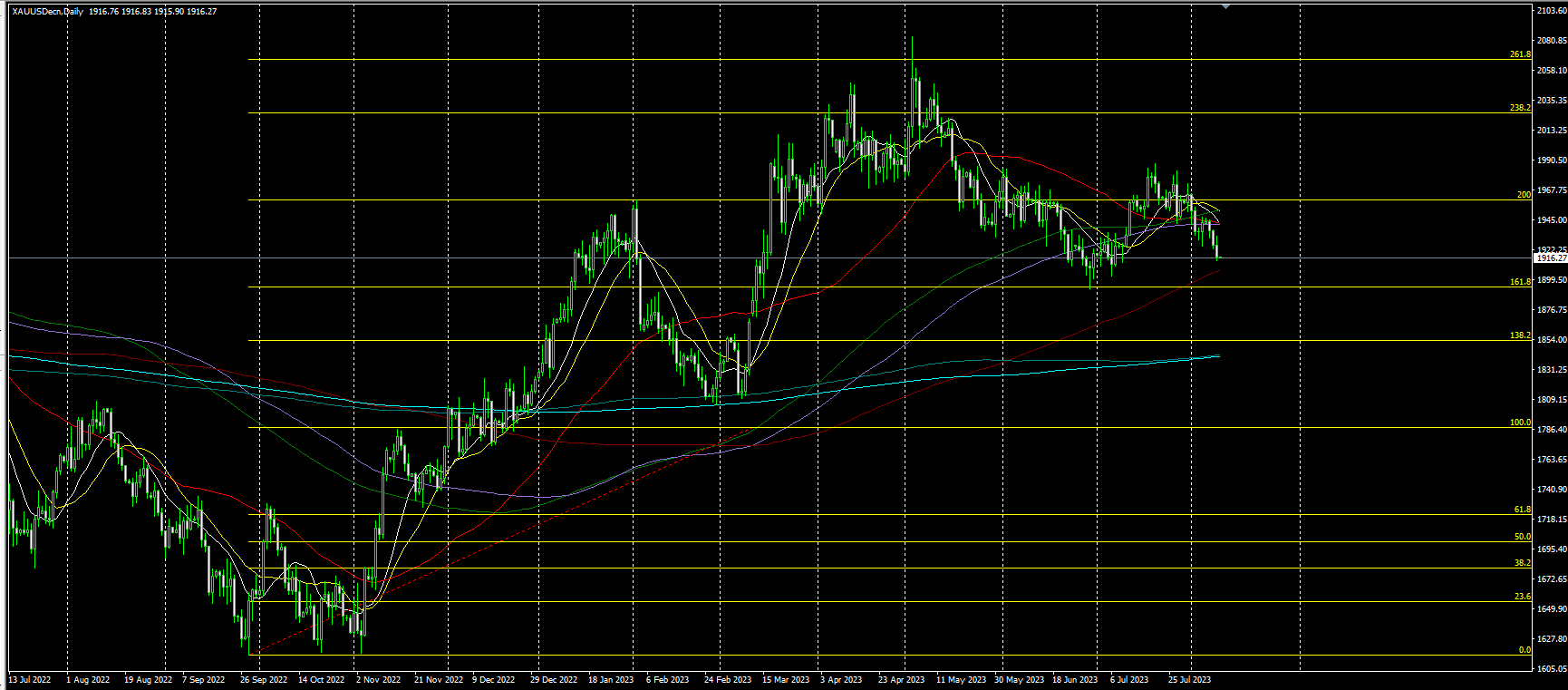 2023.8.10  亚盘视点-Pic no.2